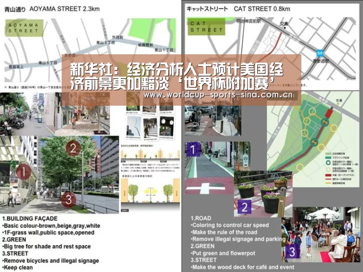 新华社：经济分析人士预计美国经济前景更加黯淡‘世界杯附加赛’