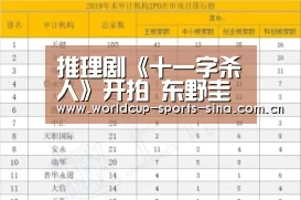 推理剧《十一字杀人》开拍 东野圭吾中国首部超级网剧_世界杯赛